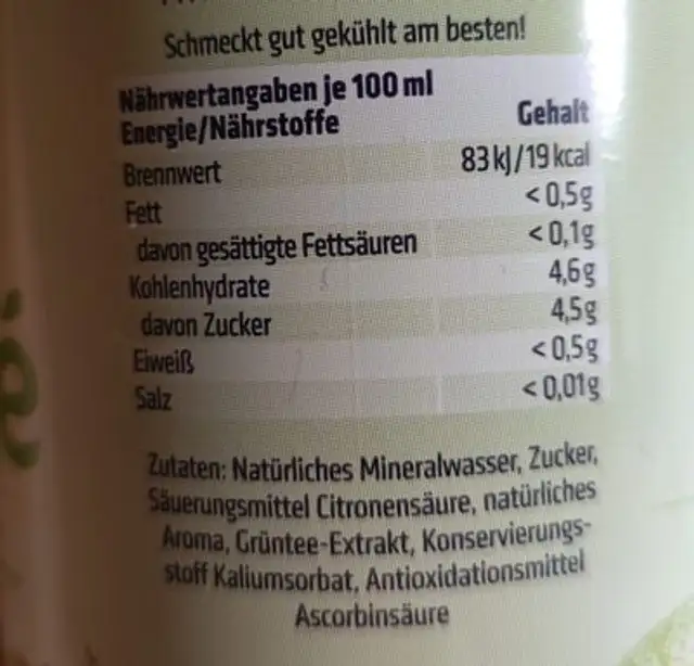 Unknown nutrition facts table