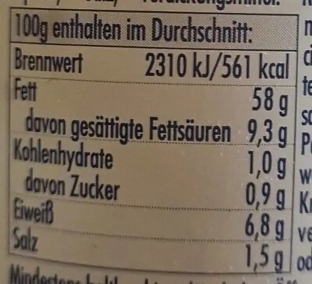 Patros mit oliven e  paprika nutrition facts table