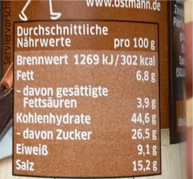 Raclettegewürz nutrition facts table