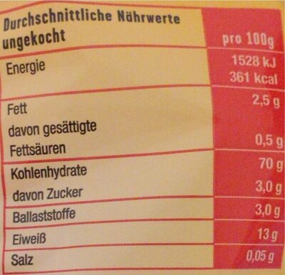 Brandnudeln nutrition facts table