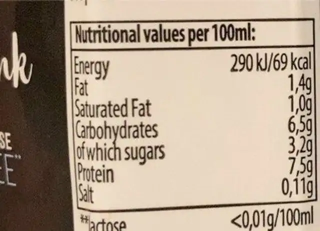 Yogurt drink nutrition facts table