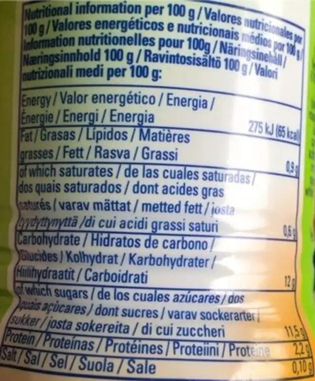 Yogurt nutrition facts table