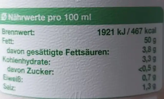 Würzige Remoulade nutrition facts table