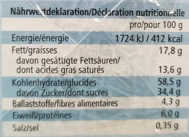 Cocosella nutrition facts table
