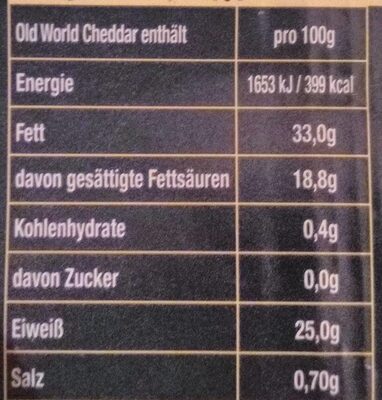 Sartori Old World Cheddar