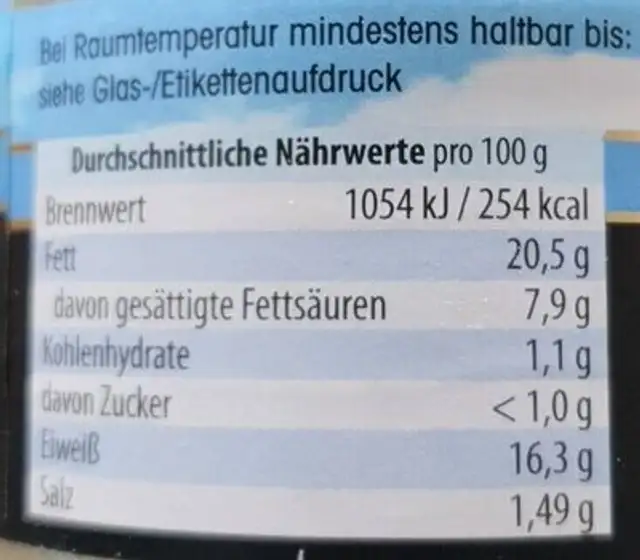 Bauernfruehstueck nutrition facts table