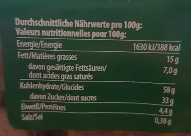 Christstollen nutrition facts table