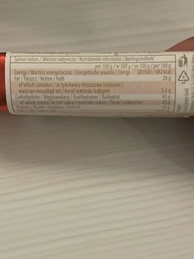 Unknown nutrition facts table