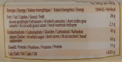 Lübecker Marzipan Osterquartett nutrition facts table