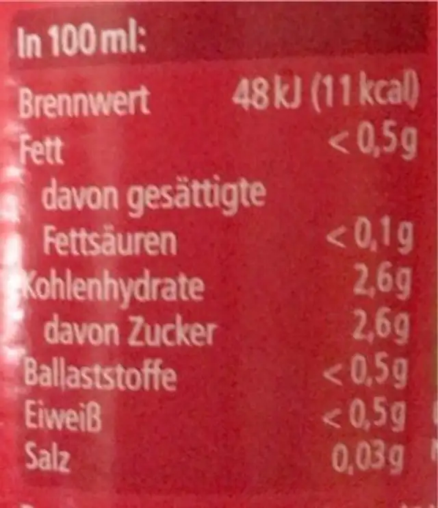 Ingwer nutrition facts table