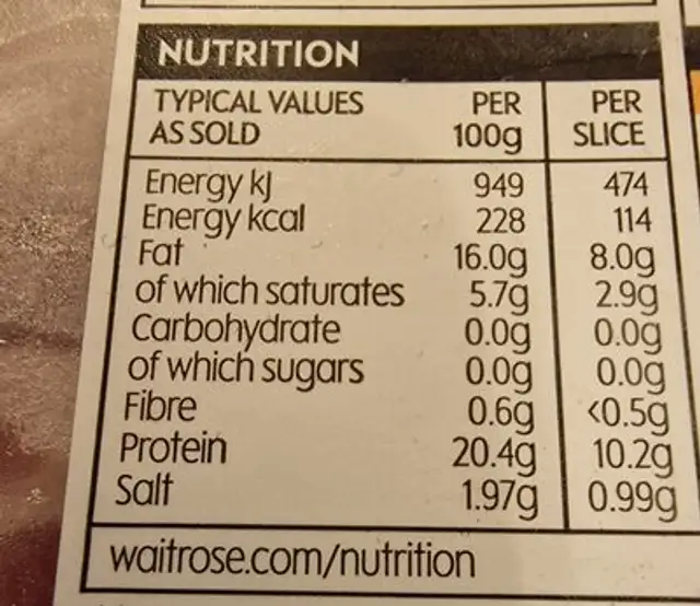 Unknown nutrition facts table