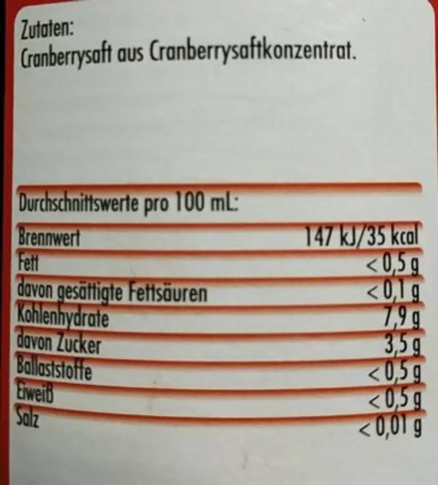 Cranberry Saft nutrition facts table