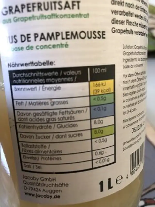 Unknown ingredients label
