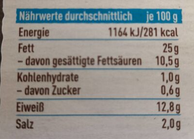 Bayerischer Leberkäse nutrition facts table