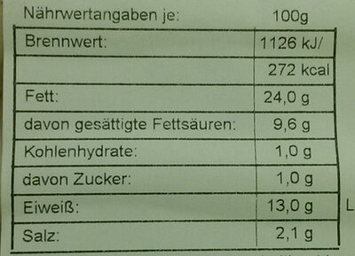 „Curry 36“ Currywurst ohne Darm nutrition facts table