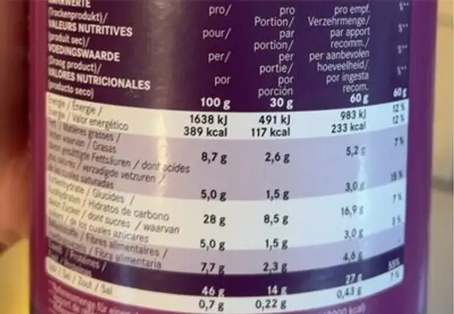 VERY BERRY PROTEIN SHAKE nutrition facts table