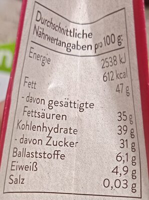 Himbeere nutrition facts table