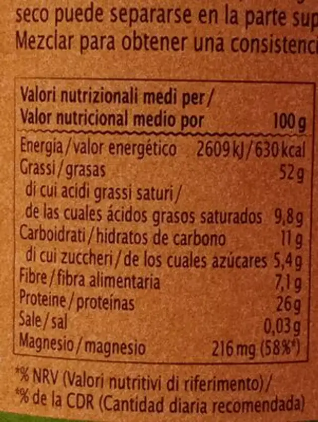 Unknown nutrition facts table