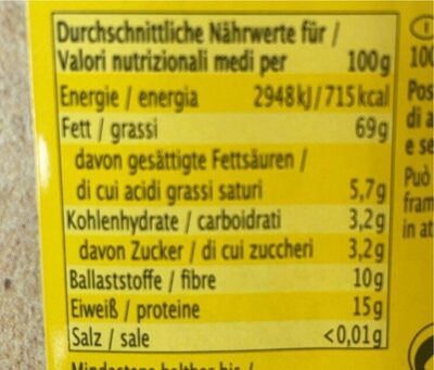 Geröstete Haselnüsse nutrition facts table