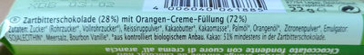 Unknown ingredients label