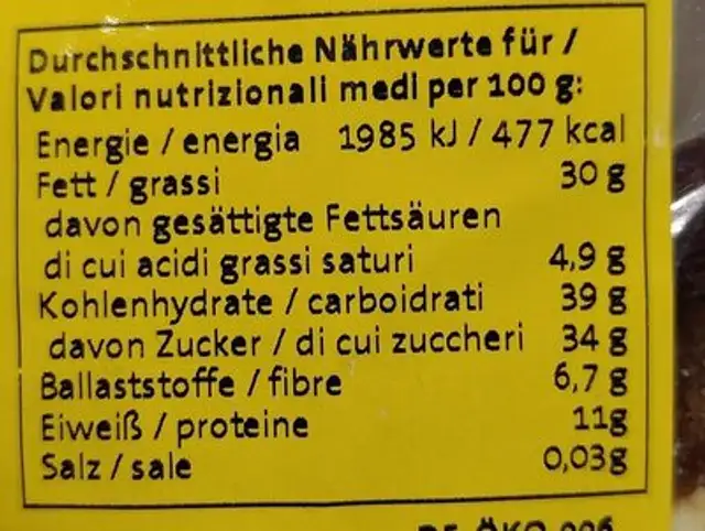 Studentenfutter nutrition facts table
