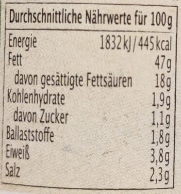 Pesto Ligure nutrition facts table