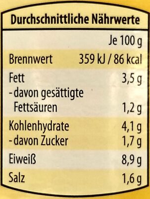 2 Rouladen vom Rind nutrition facts table