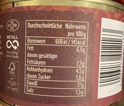 Pulled Turkey nutrition facts table