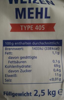 Weizenmehl ingredients label