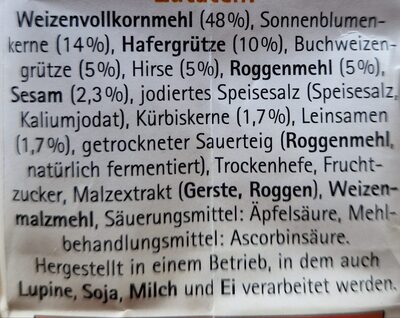 Wellness Brot ingredients label
