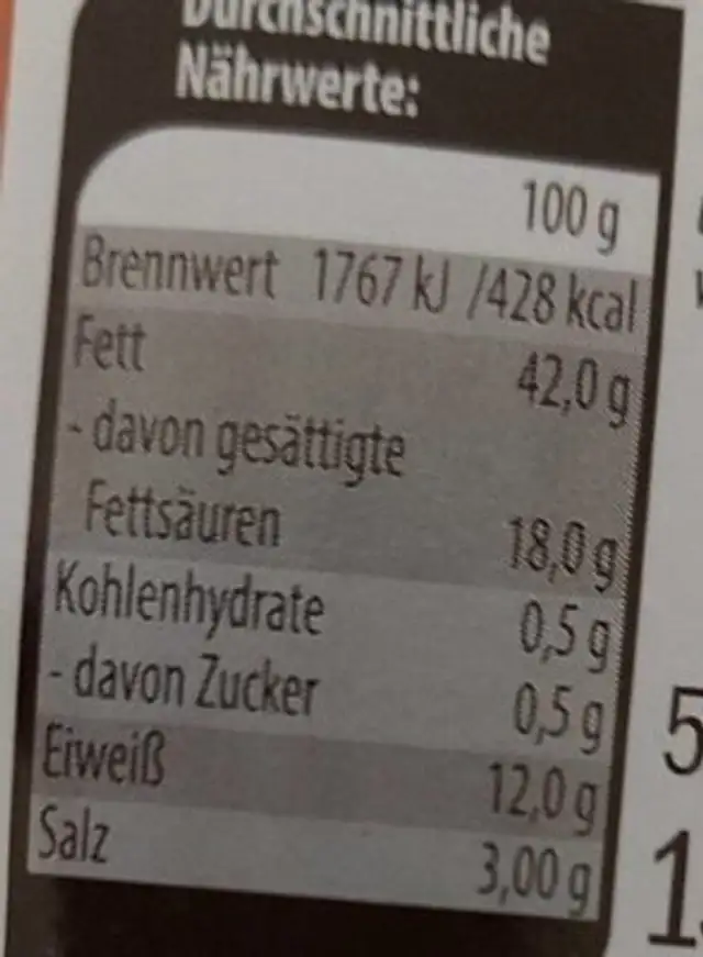 Braunschweiger Mettwurst nutrition facts table