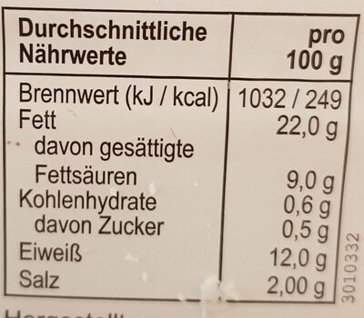 Mortadella mit Ei und Paprika nutrition facts table