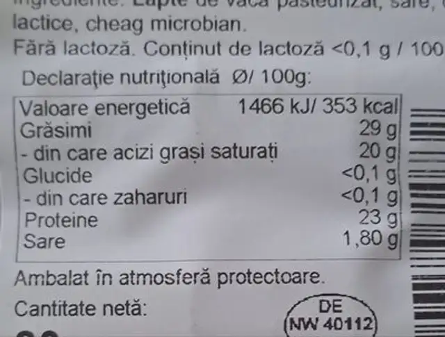 Unknown nutrition facts table