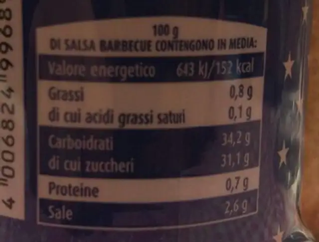 Salsa Barbecue nutrition facts table