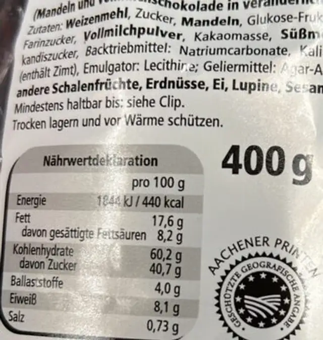 Unknown nutrition facts table