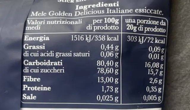 Unknown ingredients label