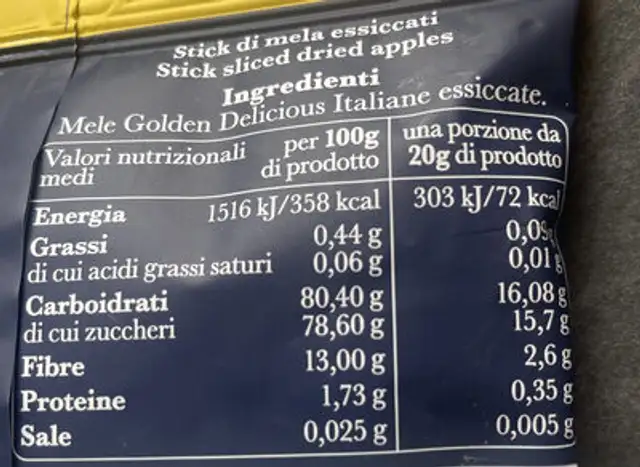 Unknown nutrition facts table