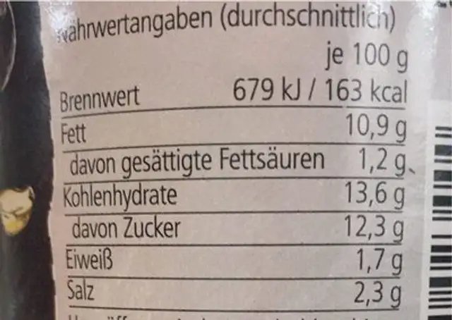 Ajvar nutrition facts table