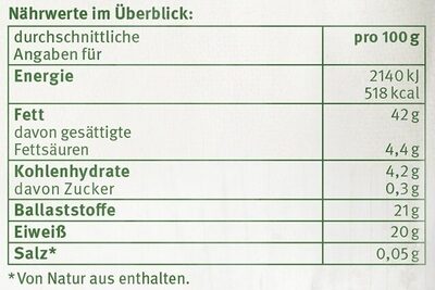 Blaumohn ganz nutrition facts table