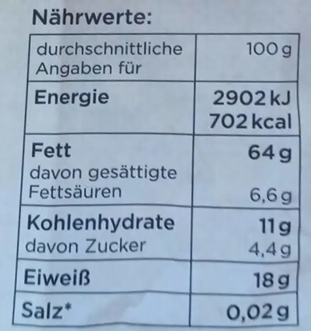 Pinienkerne nutrition facts table