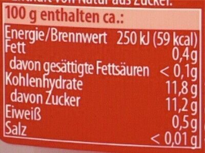 Apfel&Himbeere nutrition facts table