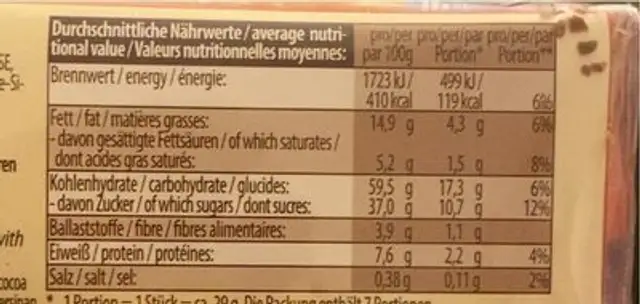 Burggraf nutrition facts table