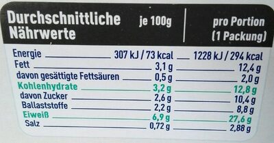 Chicken Teriyaki mit Blumenkohlraspeln nutrition facts table