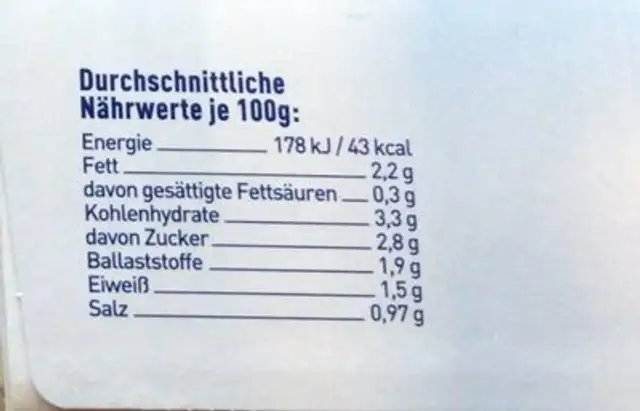 Gemüsepfanne Toskanische Küche nutrition facts table