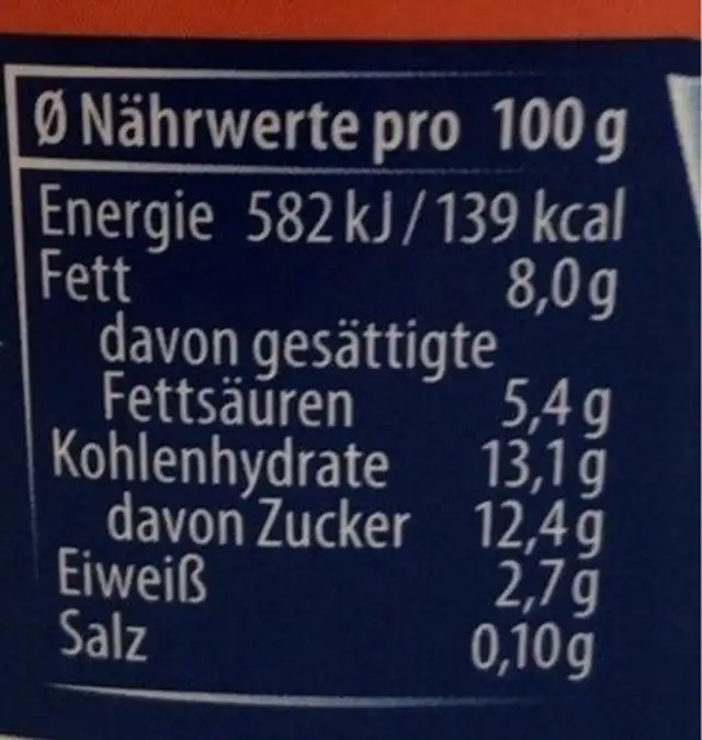 Rahmjoghurt pfirsich nutrition facts table