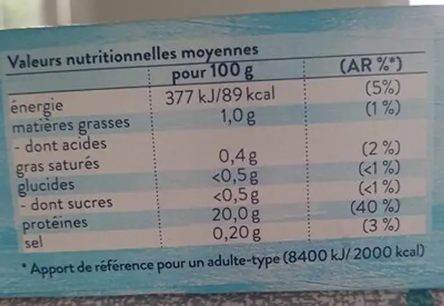 Filets de saumon sauvage nutrition facts table