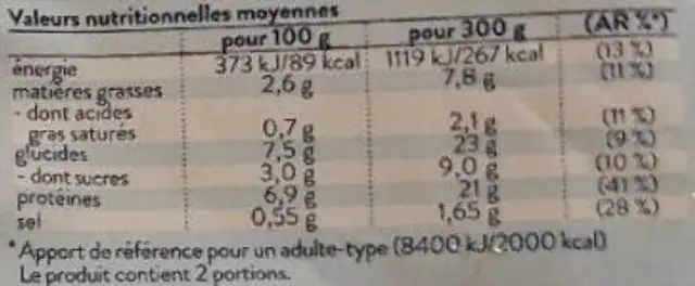 Saumon sauce au pesto rouge aux pâtes de pois chiches nutrition facts table