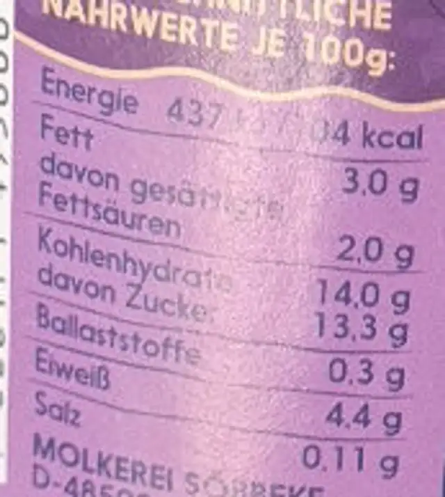 Unknown nutrition facts table