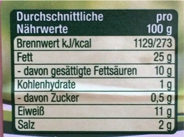 Fleischwurst nutrition facts table
