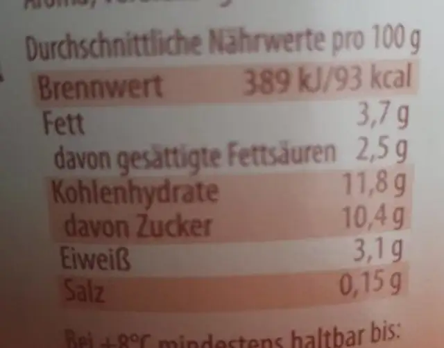 Salep nutrition facts table